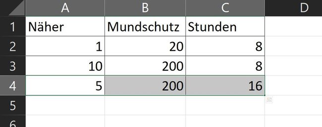 Tabelle mit antiproportionalem Dreisatz. Tabelle mit antiproportionalem Dreisatz.