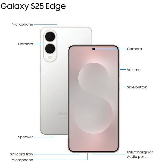 Das Samsung Galaxy S25 Edge. Das Samsung Galaxy S25 Edge.