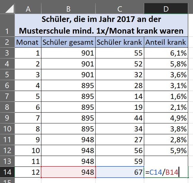 Beispieltabelle