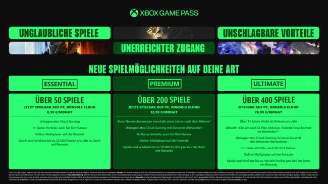 So sieht das neue Game-Pass-Modell aus. So sieht das neue Game-Pass-Modell aus.