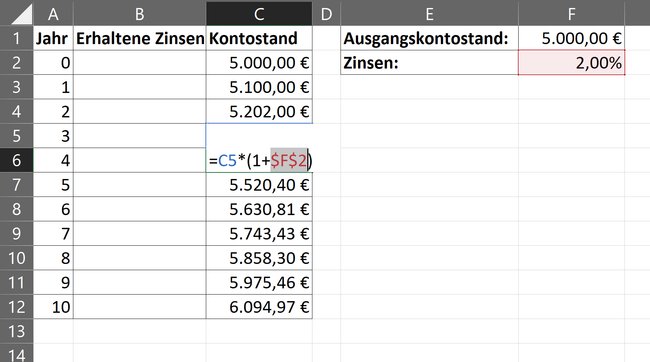 Tabelle Ansicht 2