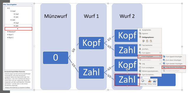 Form bzw. weitere Reihe im SmartArt hinzufügen