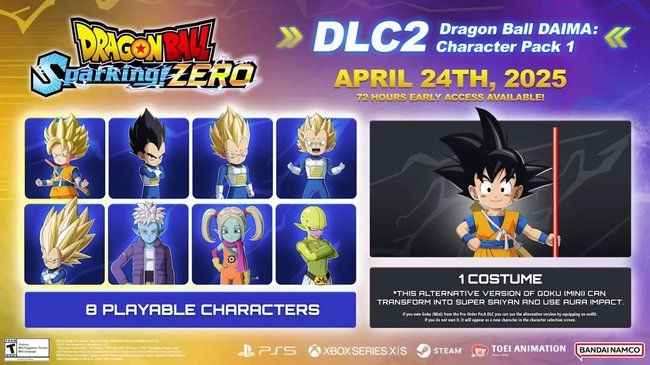 Inhalte des DLC 2 für Dragon Ball: Sparking Zero. Inhalte des DLC 2 für Dragon Ball: Sparking Zero.