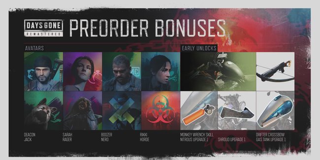Übersicht zu den Vorbesteller-Boni des Spiels „Days Gone Remastered“. Oben der Titel „Preorder Bonuses“ mit zwei Kategorien: „Avatars“ und „Early Unlocks“. Unter „Avatars“ sind sechs verschiedene Charakterbilder und Symbole dargestellt, darunter ein Wolf und ein Biohazard-Symbol. Unter „Early Unlocks“ werden vier Gegenstände gezeigt: ein Schraubenschlüssel-Symbol, ein Motorrad mit verbessertem Nitrotank, eine Armbrust und ein Benzintank. Übersicht zu den Vorbesteller-Boni des Spiels „Days Gone Remastered“. Oben der Titel „Preorder Bonuses“ mit zwei Kategorien: „Avatars“ und „Early Unlocks“. Unter „Avatars“ sind sechs verschiedene Charakterbilder und Symbole dargestellt, darunter ein Wolf und ein Biohazard-Symbol. Unter „Early Unlocks“ werden vier Gegenstände gezeigt: ein Schraubenschlüssel-Symbol, ein Motorrad mit verbessertem Nitrotank, eine Armbrust und ein Benzintank.