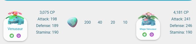 Vergleich zwischen Venusaur und Mega-Venusaur aus dem Spiel Pokémon GO. Links ist Venusaur mit 3'075 WP, Angriff 198, Verteidigung 189 und Ausdauer 190 dargestellt. Rechts ist Mega-Venusaur mit 4'181 WP, Angriff 241, Verteidigung 246 und ebenfalls Ausdauer 190 dargestellt. In der Mitte ist ein Symbol für Mega-Energie mit den Zahlen 200, 40, 20 und 10 darunter, vermutlich zur Angabe des Energieverbrauchs für die Mega-Entwicklung. Vergleich zwischen Venusaur und Mega-Venusaur aus dem Spiel Pokémon GO. Links ist Venusaur mit 3'075 WP, Angriff 198, Verteidigung 189 und Ausdauer 190 dargestellt. Rechts ist Mega-Venusaur mit 4'181 WP, Angriff 241, Verteidigung 246 und ebenfalls Ausdauer 190 dargestellt. In der Mitte ist ein Symbol für Mega-Energie mit den Zahlen 200, 40, 20 und 10 darunter, vermutlich zur Angabe des Energieverbrauchs für die Mega-Entwicklung.