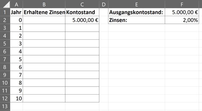 Tabelle Ansicht 1