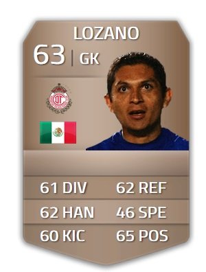 TW: Cesar Lozano - Toluca