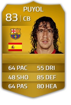 IV: Puyol (FC Barcelona)