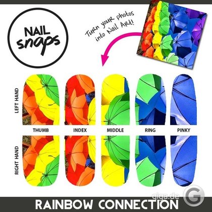 Frauen aufgepasst- Instagram-Nagel-Kunst mit NailSnaps Frauen aufgepasst- Instagram-Nagel-Kunst mit NailSnaps