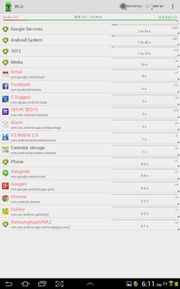 wakelock-detector wakelock-detector