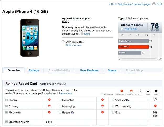iPhone 4 im Test