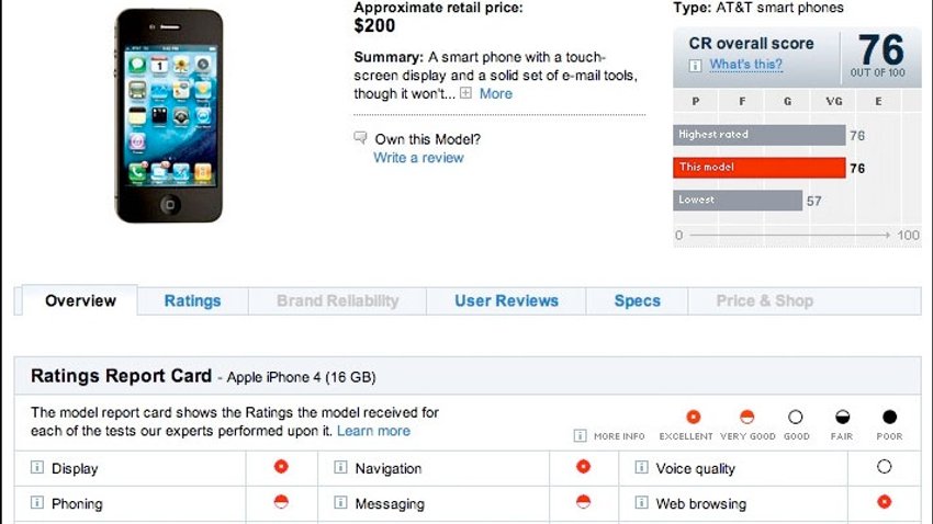 iPhone 4 im Test