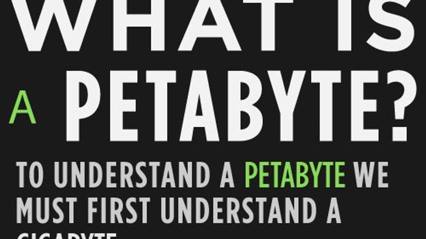 Petabyte