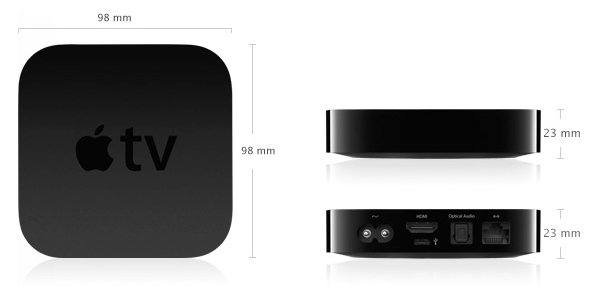 apple_tv_daten