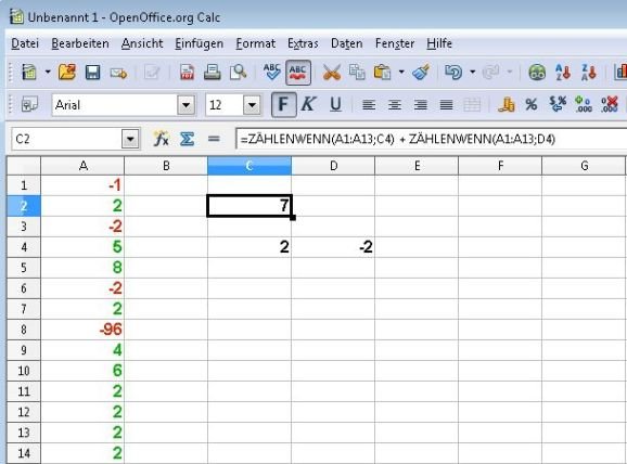 Mit der ZählenWenn-Berechnung können Sie herausfinden, wie oft ein Wert in einer OpenOffice-Tabelle enthalten ist. OpenOffice ZählenWenn Aufruf