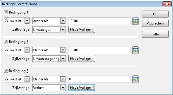 Das Ergebnis der bedingten Formatierung in Calc: Auf den ersten Blick ist die Qualität der Werte erkennbar OpenOffice Bedingte Formatierung