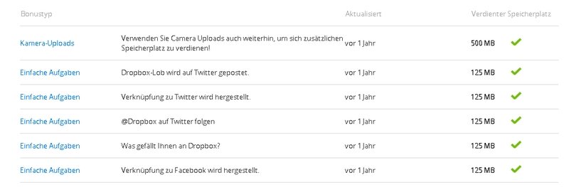 Noch bevor die Dropbox voll ist, kann man sich z.B. 18 Gigabyte dauerhaften Platz durch Freundschaftswerbung verdienen dropbox bonus