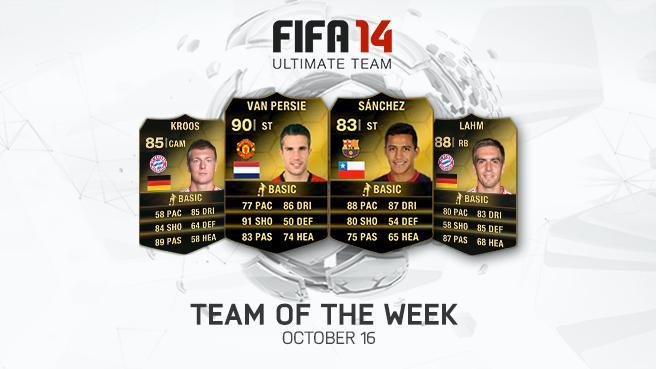 Das Team Of The Week verschlingt zwar viele FIFA 14 Coins, kann bei geschicktem Handel aber auch massig Coins einbringen ultimate-team-of-the-week