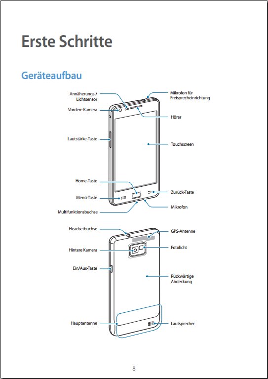 Samsung-Galaxy-S2-Plus-Handbuch