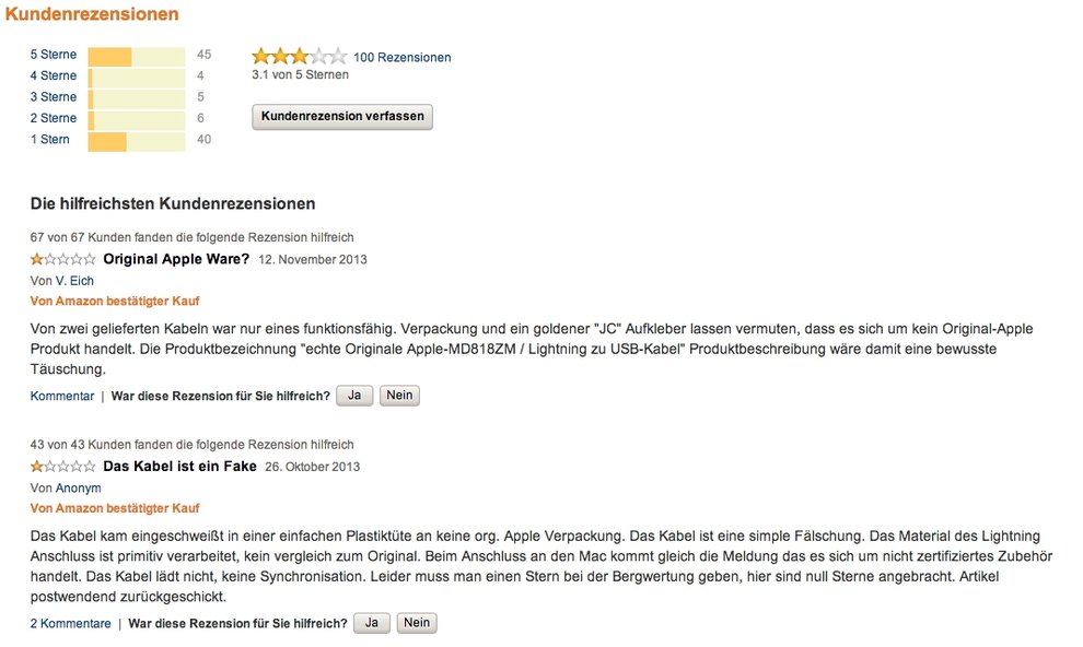 amazon_bewertung