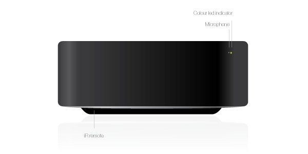 mac_box_1