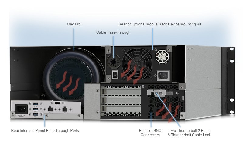 mac_pro_server_detail