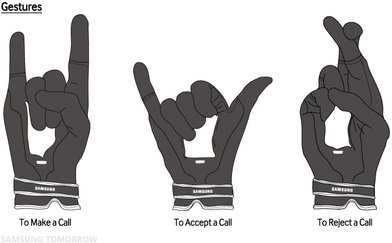 Samsung-Fingers_Gestures-01