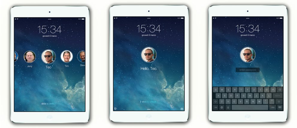 Multi-User-Modus für das iPad