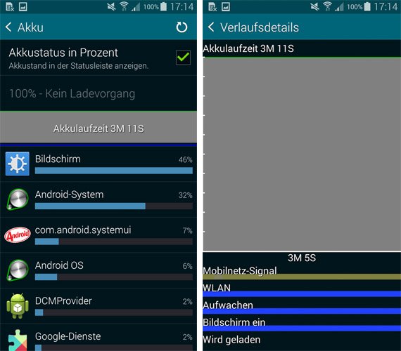 Galaxy-S5-Akku-Tipps-Akku-Status-Stromfresser