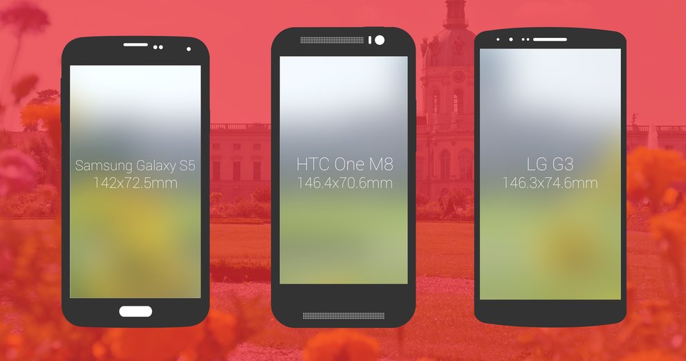 Samsung Galaxy S5, HTC One M8 und LG G3 im Vergleich | Quelle: Androidpolice