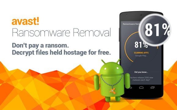 avast!-Ransomware-Removal