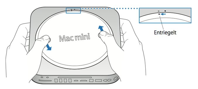 Mac mini 2012 Unterseite