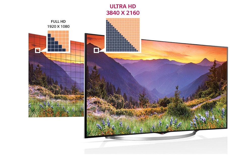 full_ultra_hd