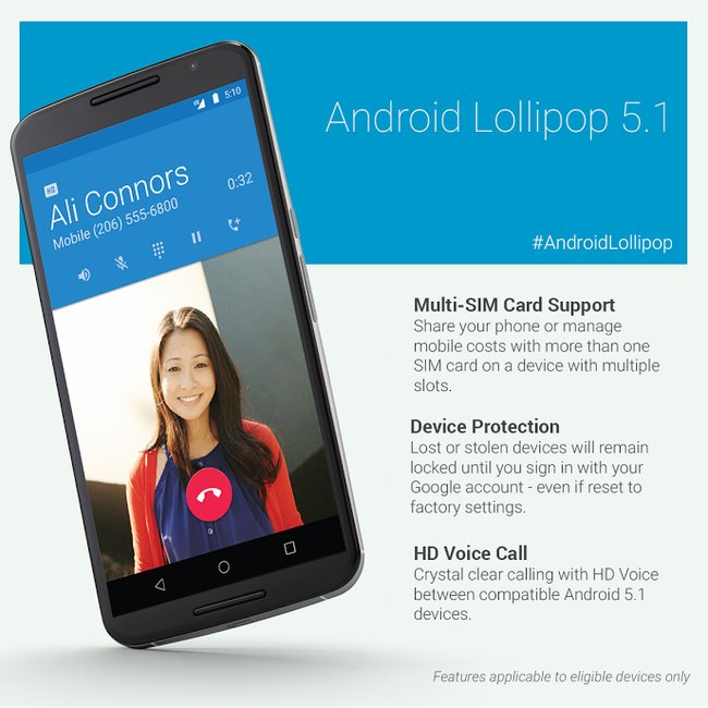 android-5.1-lollipop-features