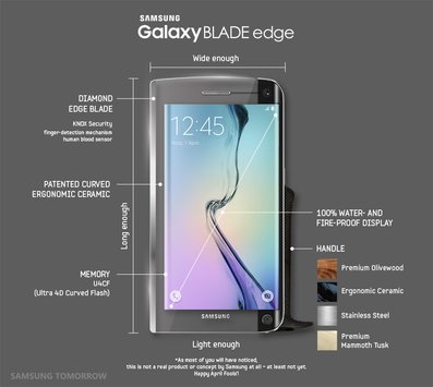 Samsung-Galaxy-blade-edge-features