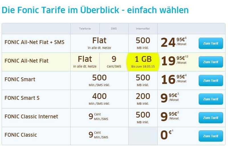 Fonic bietet in seinen Tarifen zurzeit noch kein LTE an.