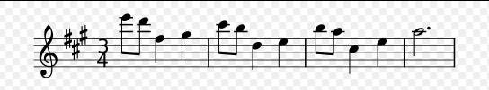 Nokia Tune Noten