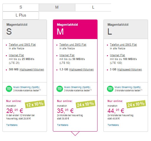 Die Telekom bietet vier Standard-Tarife fürs LTE-Surfen an.