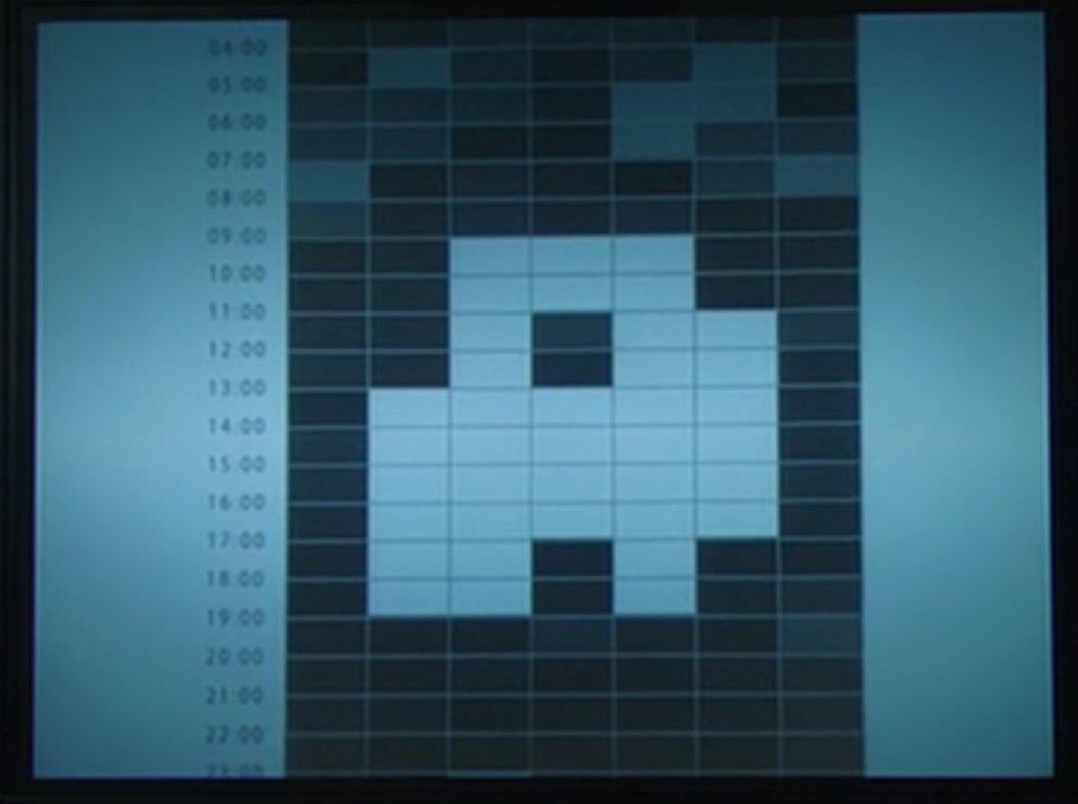 das gesetz der großen zahlen - screenshot aus death note
