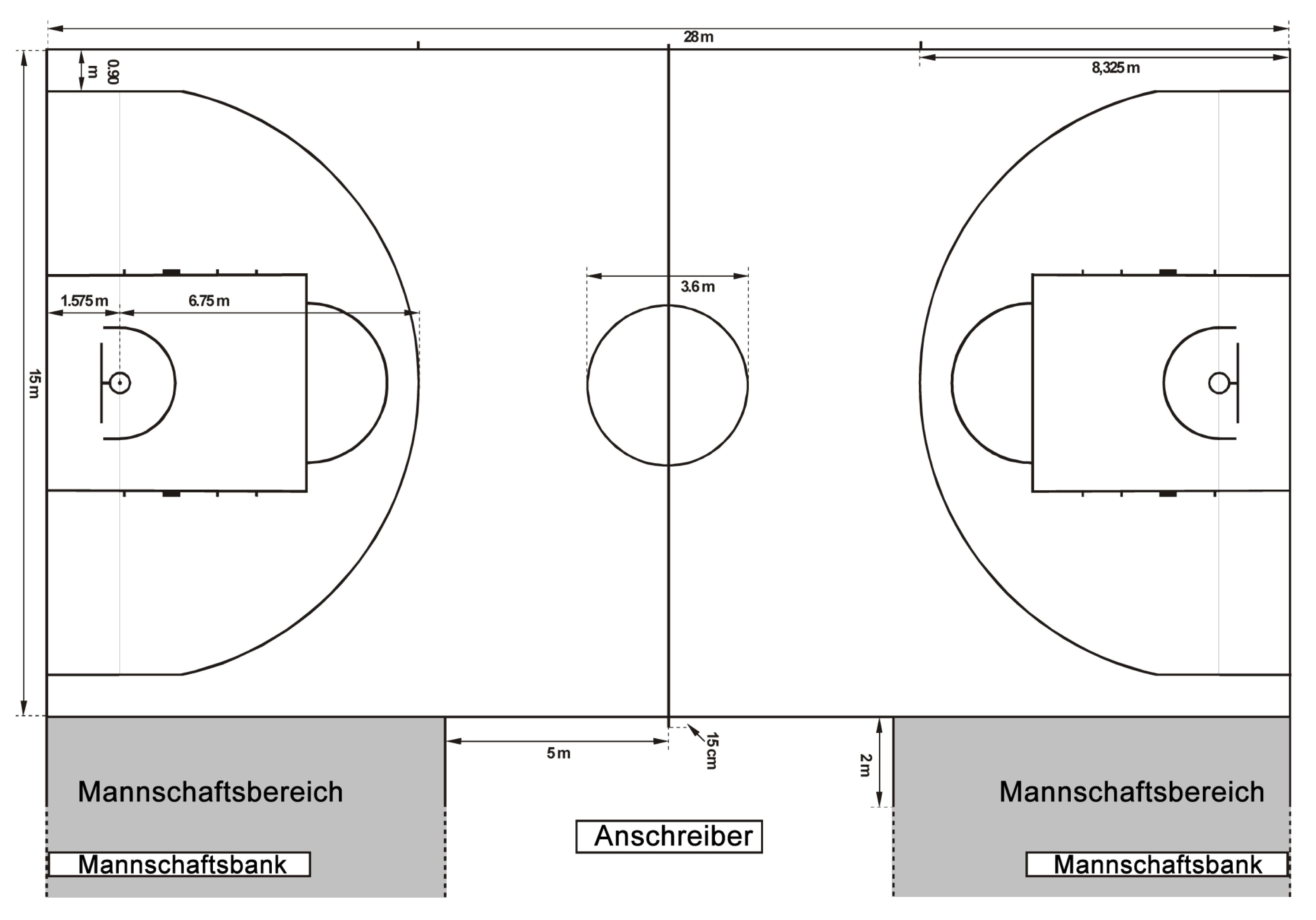 Basketballfeld Länge