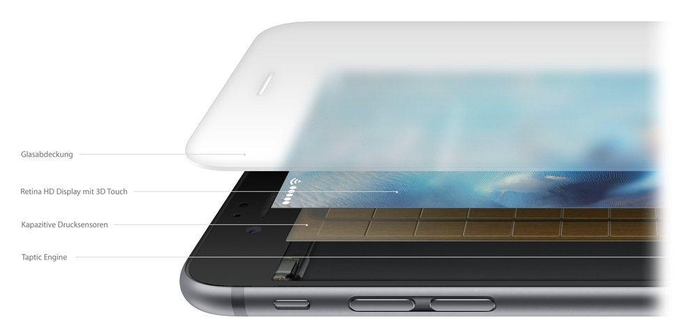 iphone_6s_display