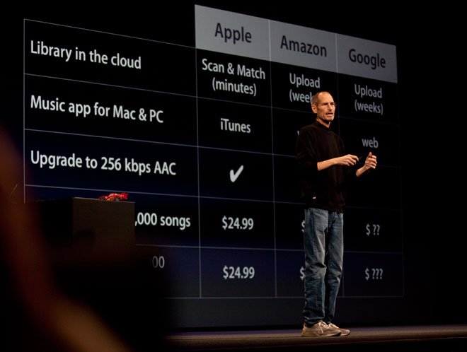 Steve Jobs bei der Vorstellung von iTunes Match auf der WWDC 2011. Quelle: Wired.