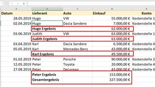 Excel: Tabellen gruppieren & gliedern – so geht's