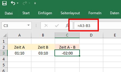 Excel rechnet jetzt mit negativen Zeiten.