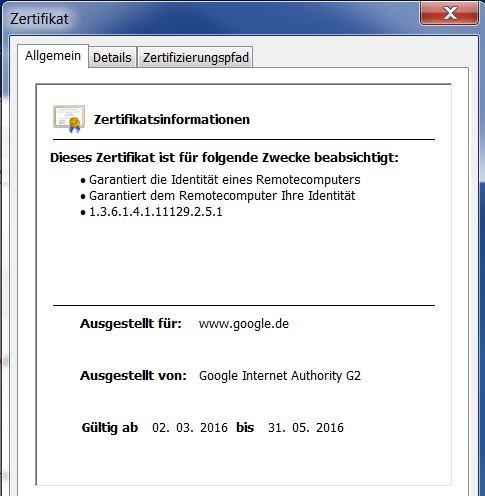 SSL-Zertifikat