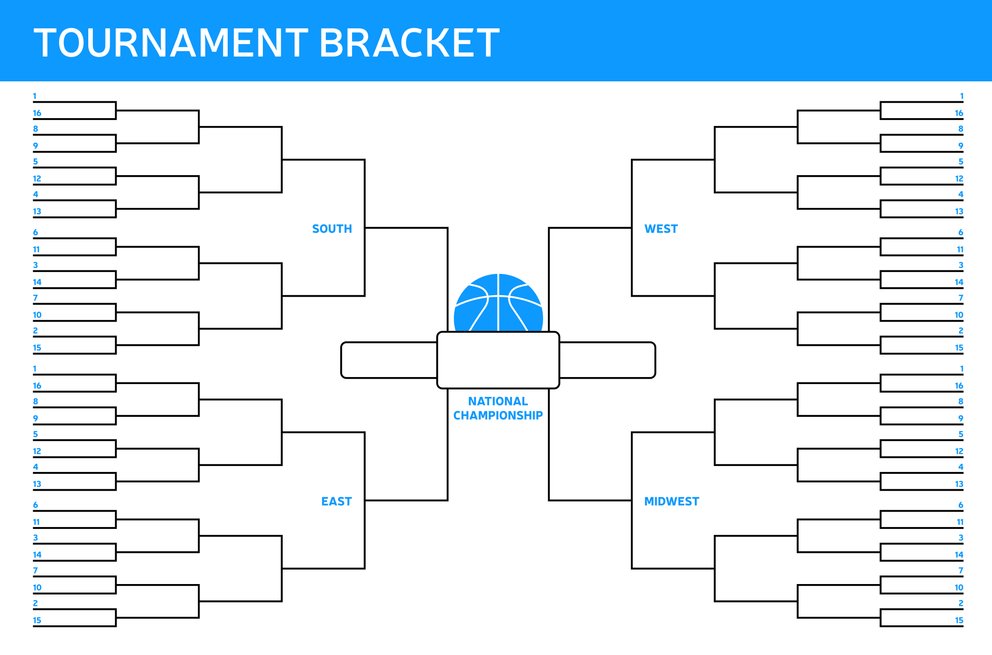 march-madness-bracket