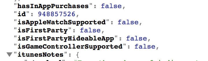 Quelle: App Advice