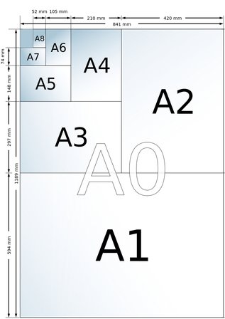 DIN-A4-Maße: In cm, mm & Pixeln - So groß ist das Papierformat