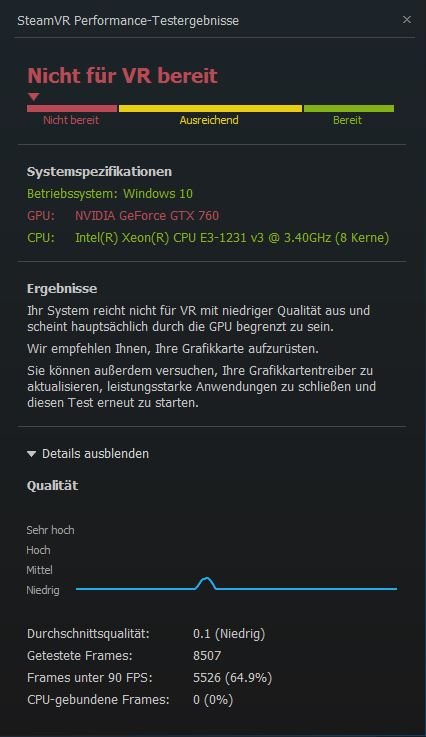 Erreicht eure Grafikkarte nicht die nötige Leistung, empfiehlt euch der Performance Test, eure Grafikkarte aufzurüsten.