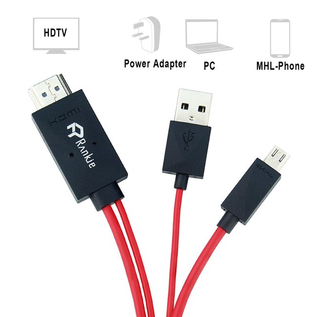 Dieses Kabel geht von HDMI auf USB und Micro-USB.